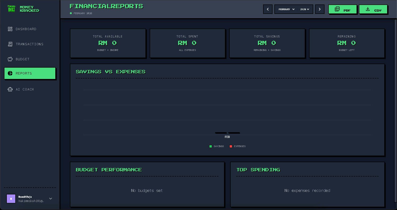 MoneyKracked - Gallery 3