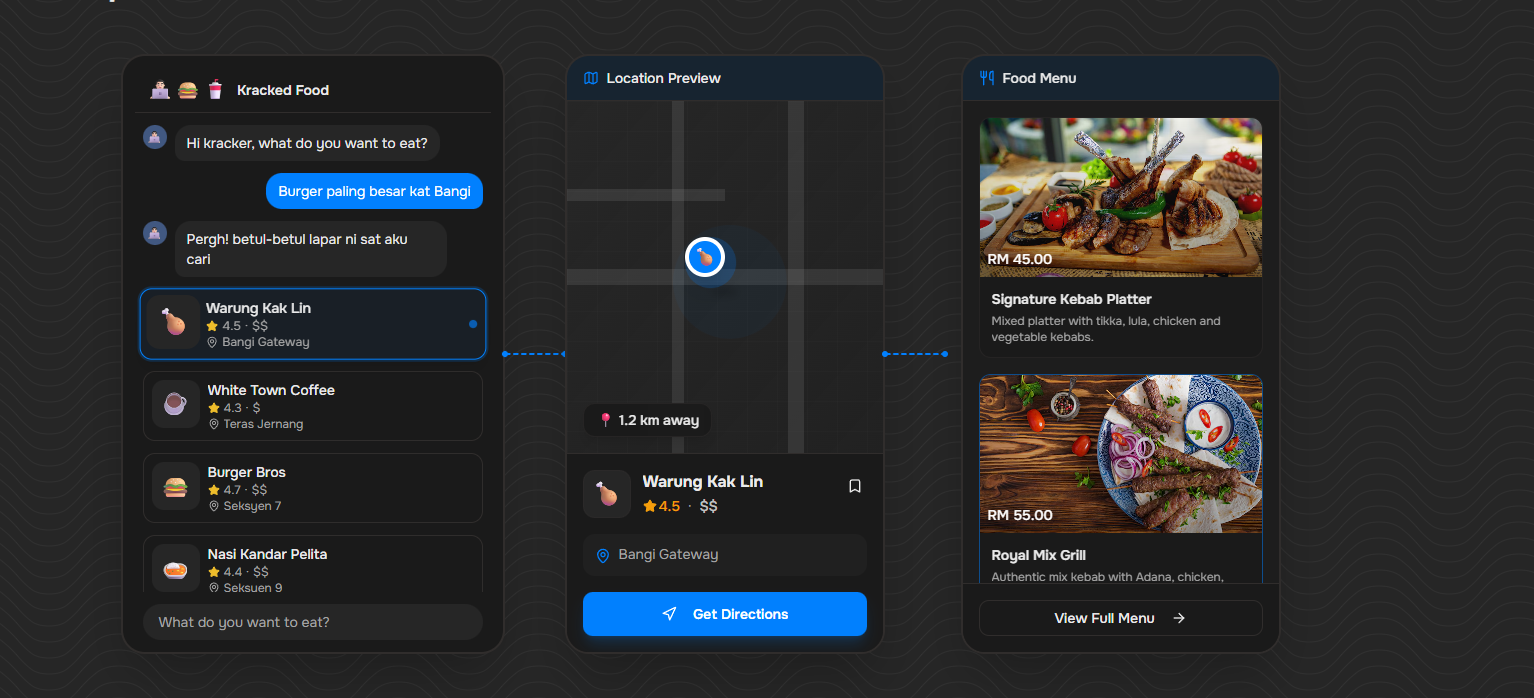 Krekfood Online Map Locator in Malaysia - Gallery 1