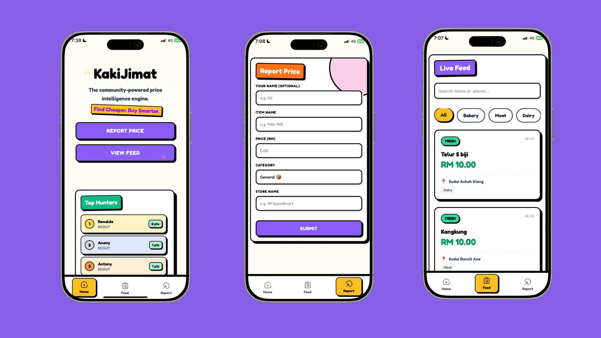 Kaki Jimat - Gallery 1