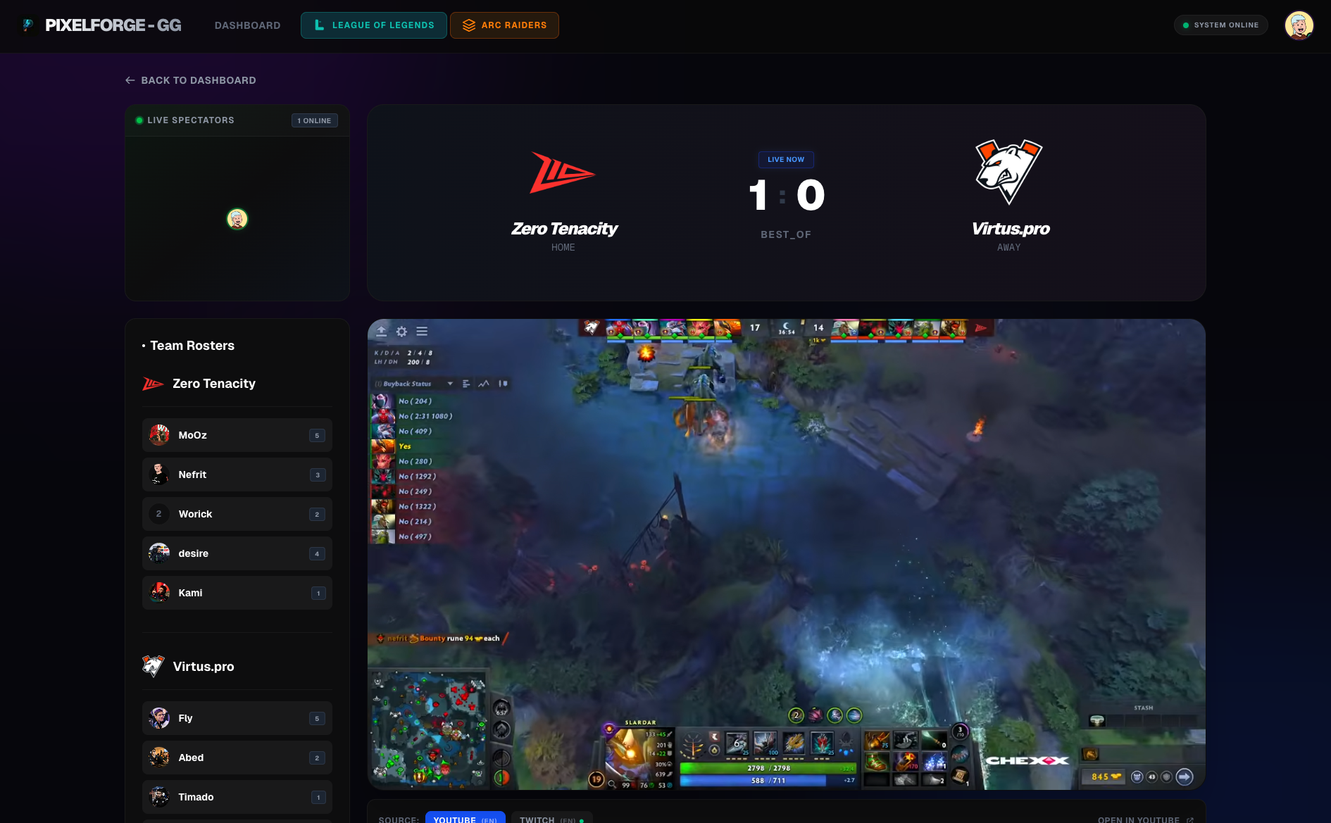 Pixel Forge - GG - Gallery 1