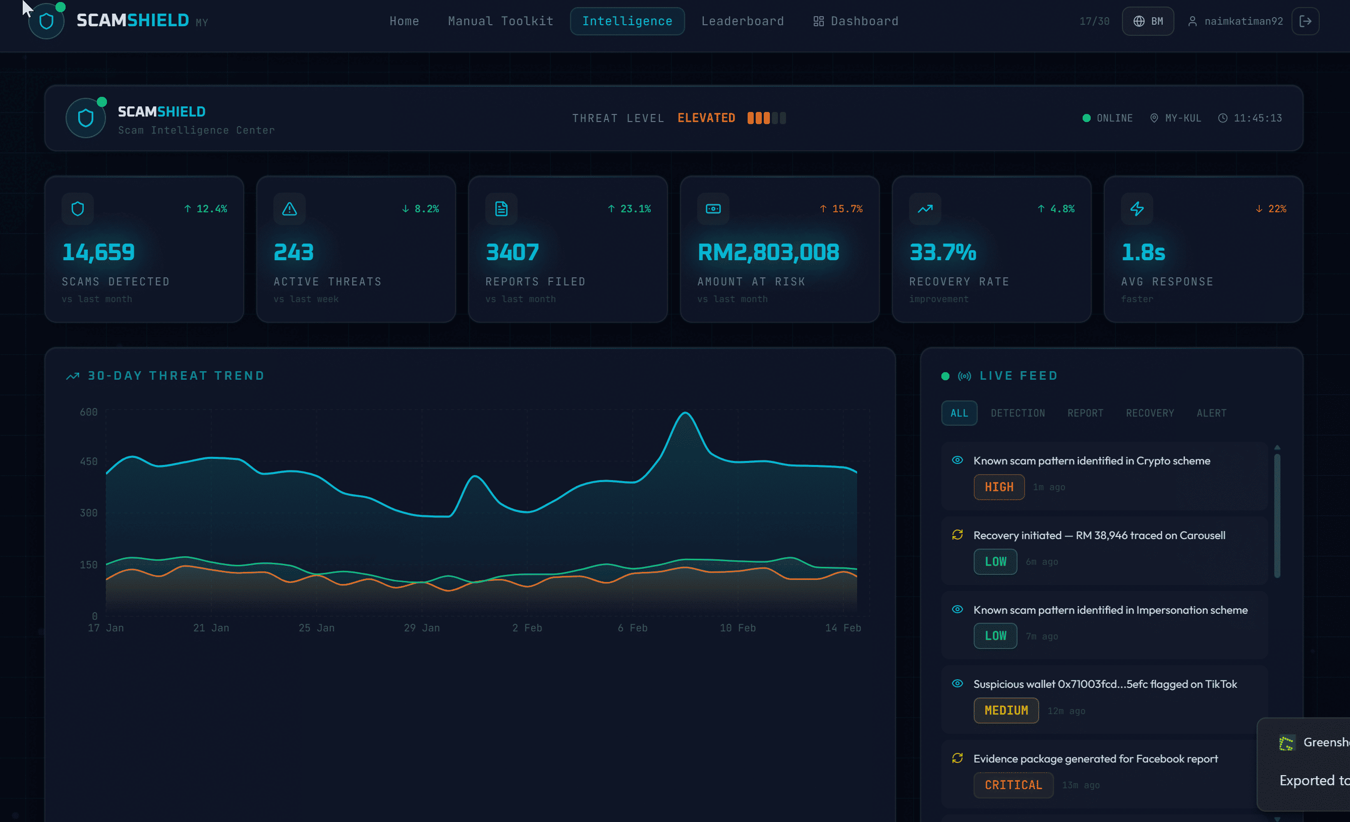 ScamShield MY - Gallery 1