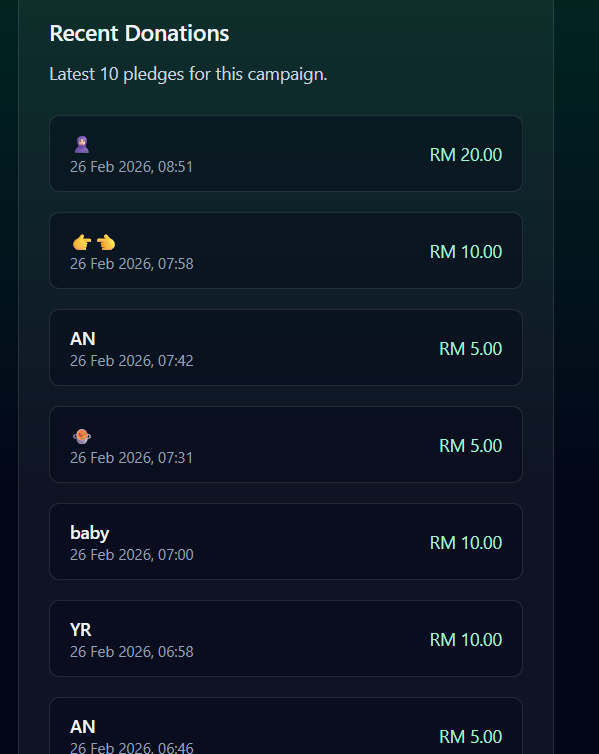 Ramadan Donation Portal - Gallery 1