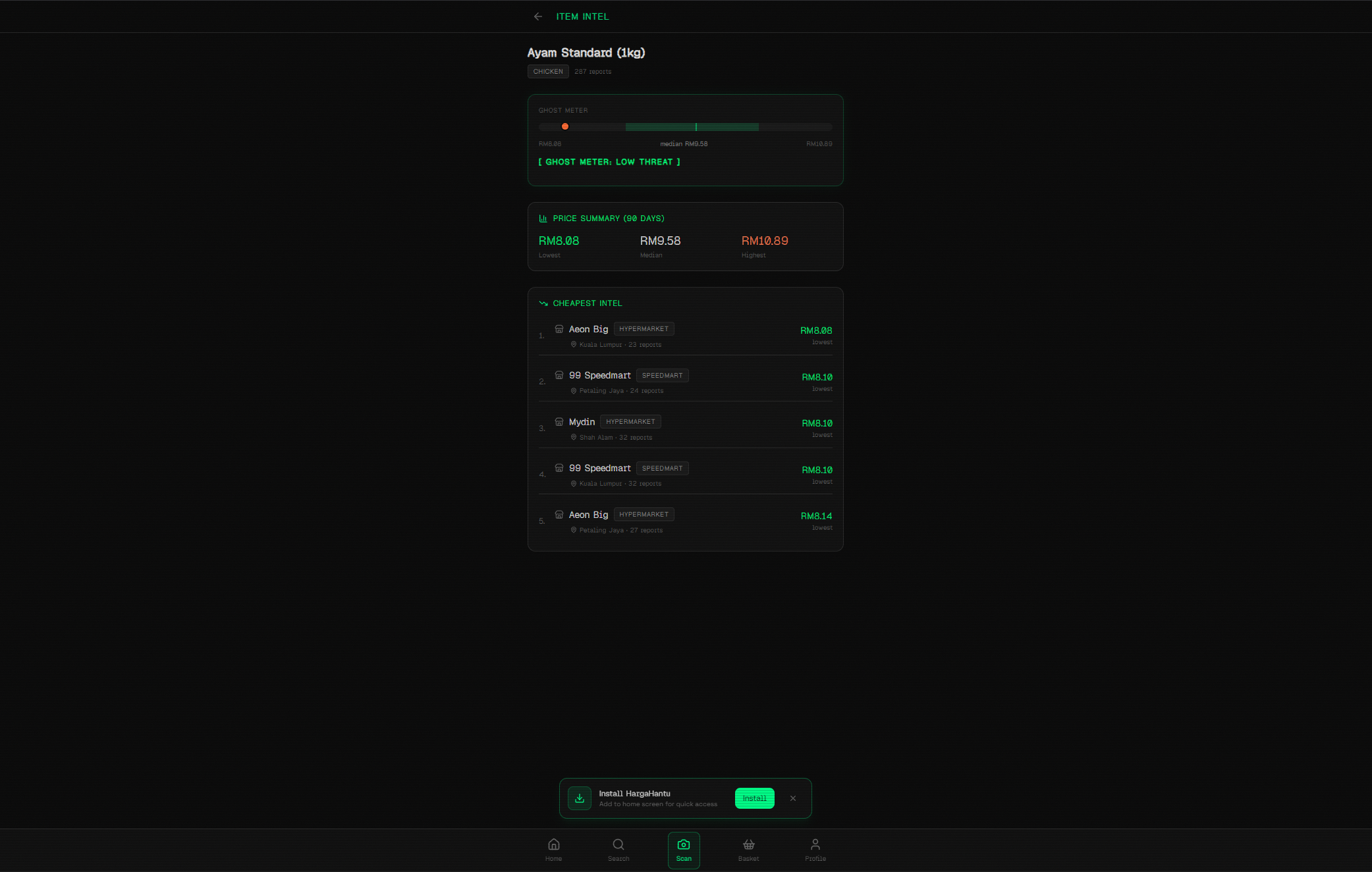 Hantu Harga 👻 - Gallery 2