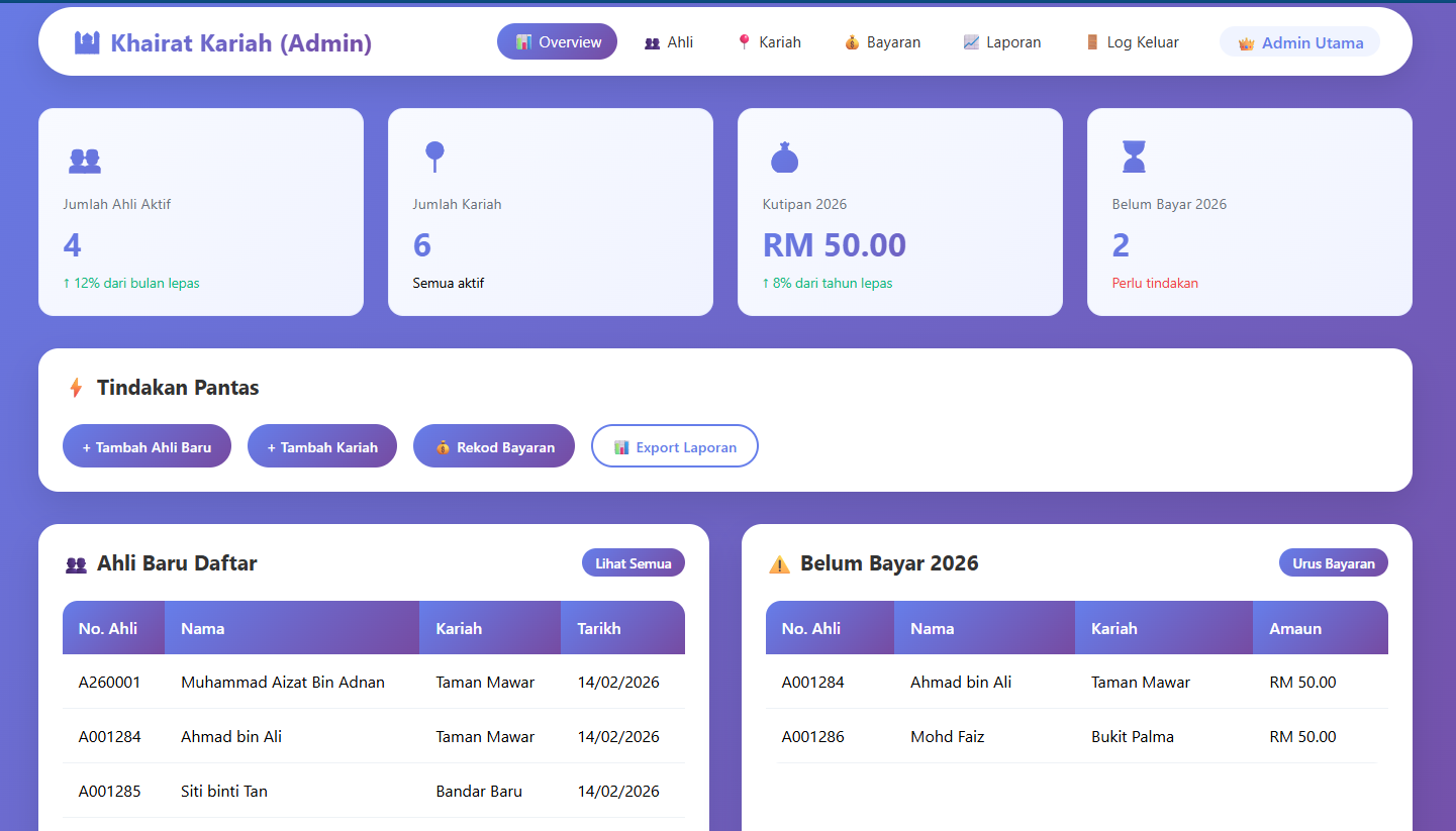 Khairat Kematian Kariah Online - Gallery 4