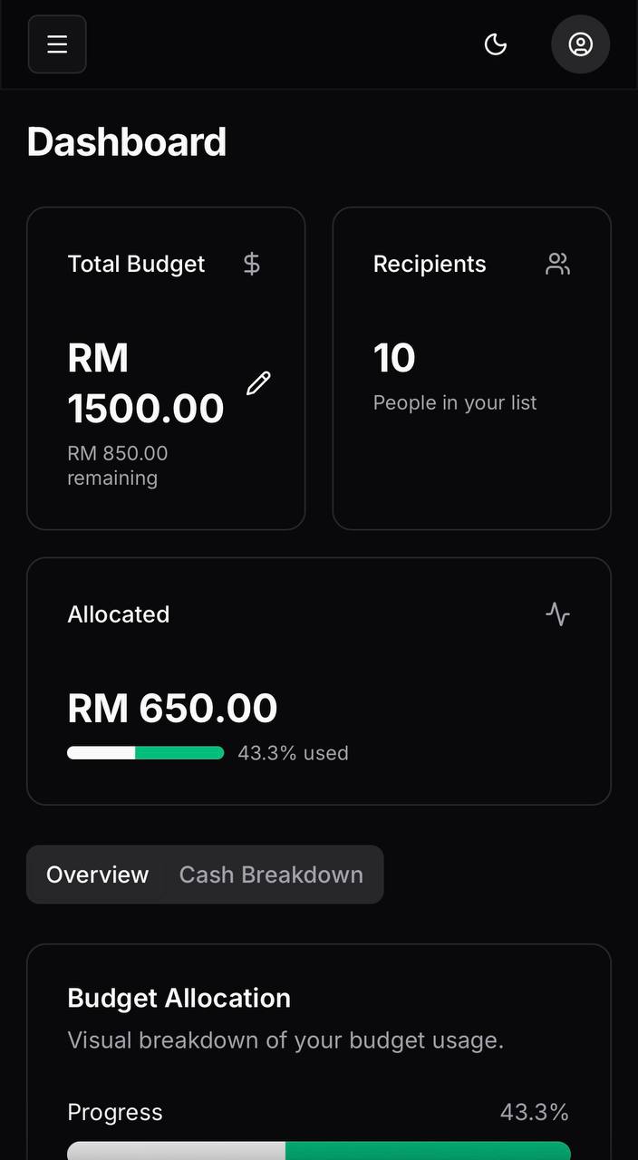 SakuRaya - Gallery 1