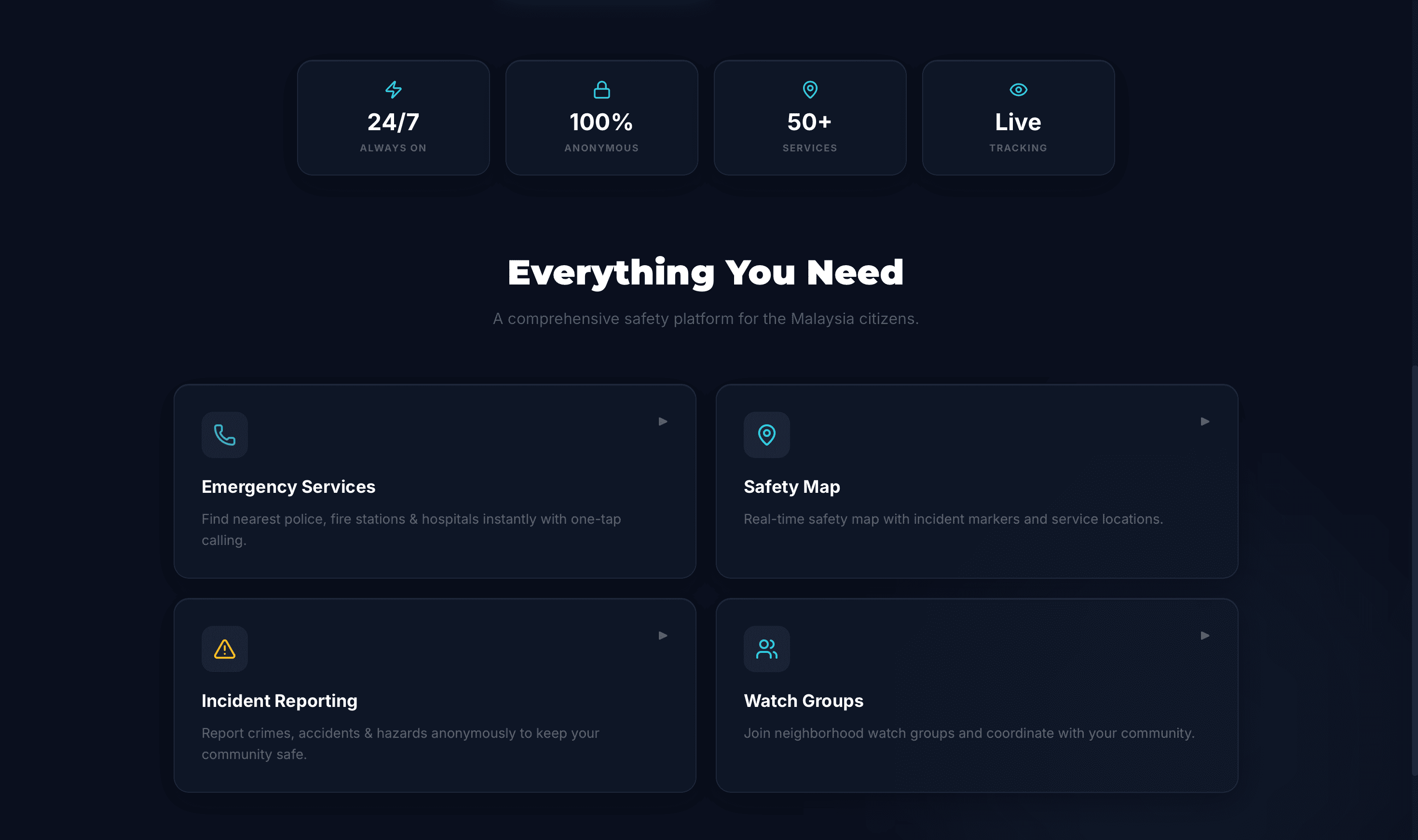 ShieldSync - Gallery 1
