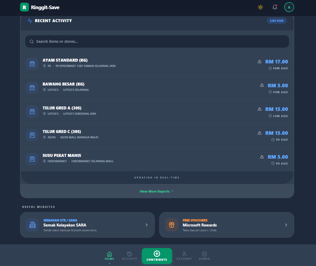 Ringgit-Save - Gallery 1