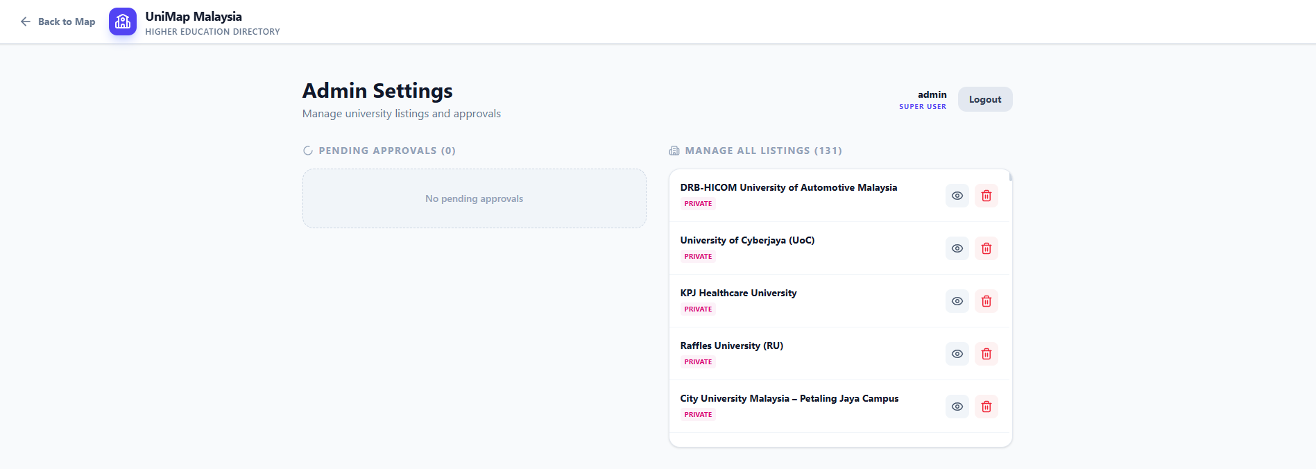 Malay Uni Mappper - Gallery 3