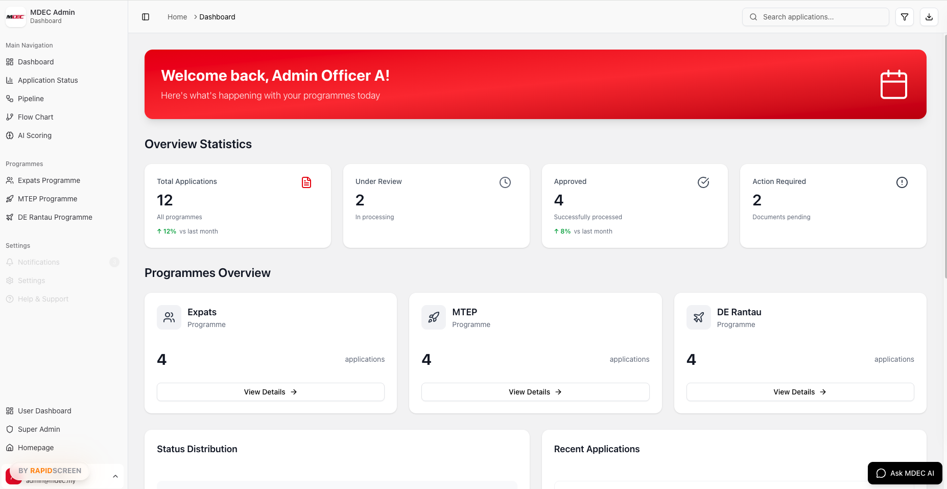 MDEC Expat, DeRantau, MTEP Consolidation System - Gallery 3