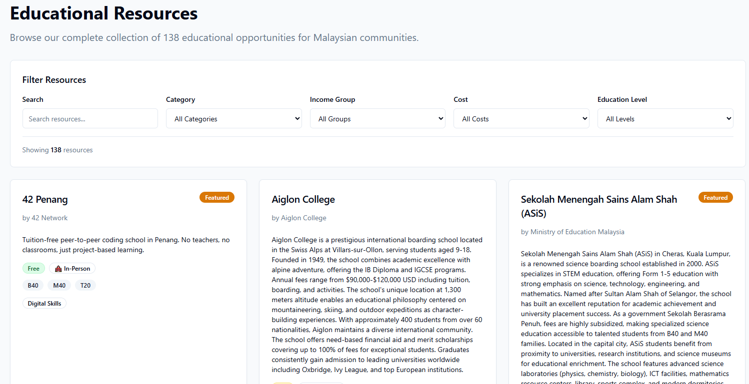 EduLaluan - Gallery 3