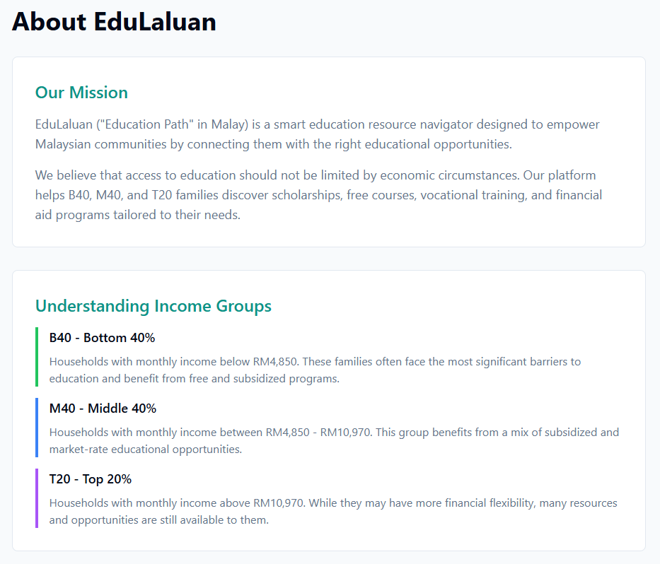 EduLaluan - Gallery 1