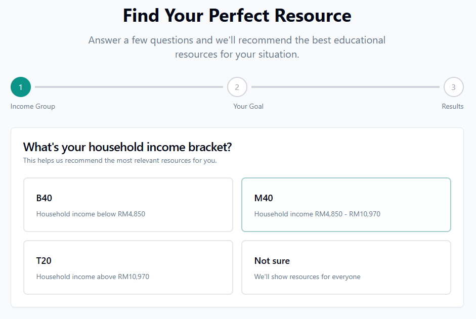 EduLaluan - Gallery 2