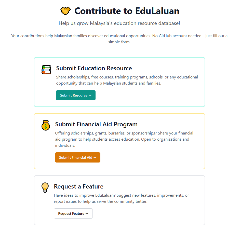 EduLaluan - Gallery 4